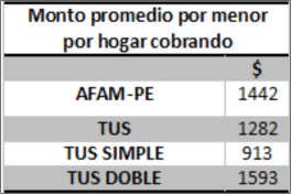 img tabla para ft 5