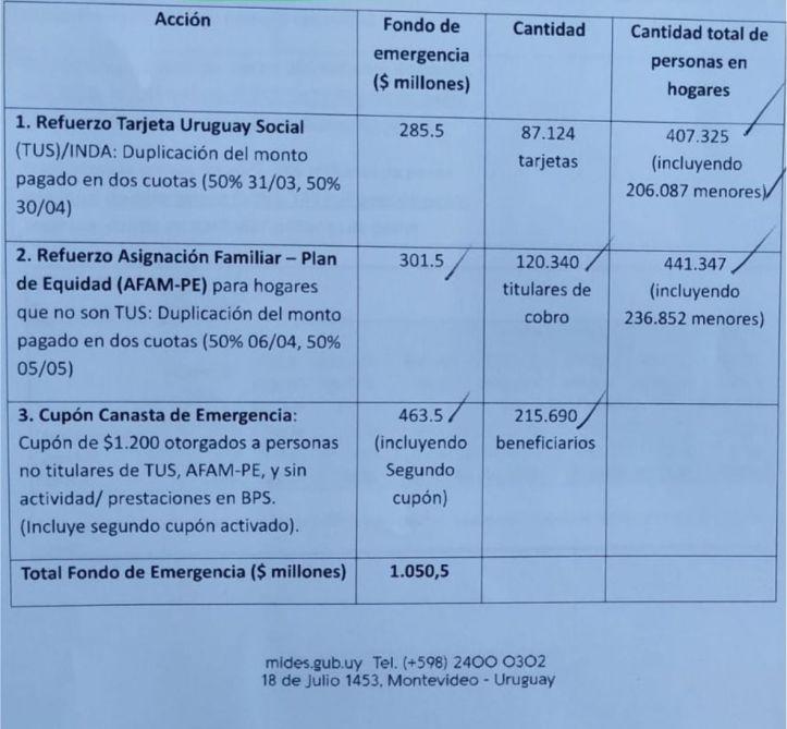img ficha tecnica